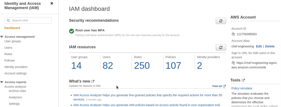 AWS IAM Dashboard